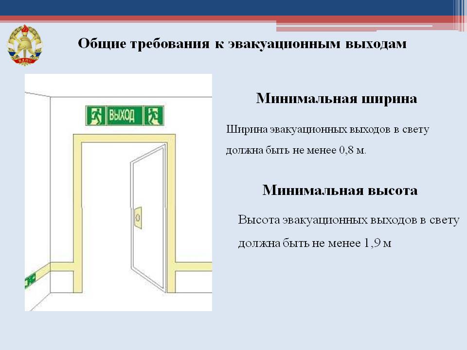 Курсовая работа по теме Разработка мероприятий по тушению пожара в зданиях с массовым пребыванием людей